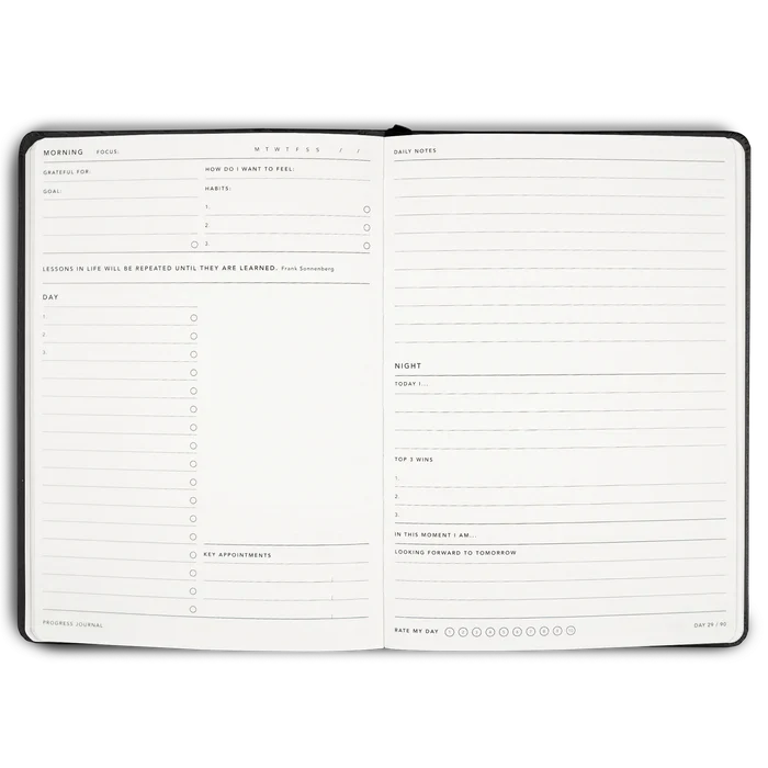 LIVIN x MiGOALS Progress Journal - Image 4