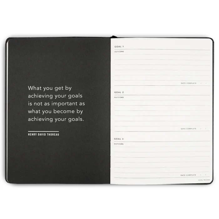 LIVIN x MiGOALS Progress Journal - Image 5